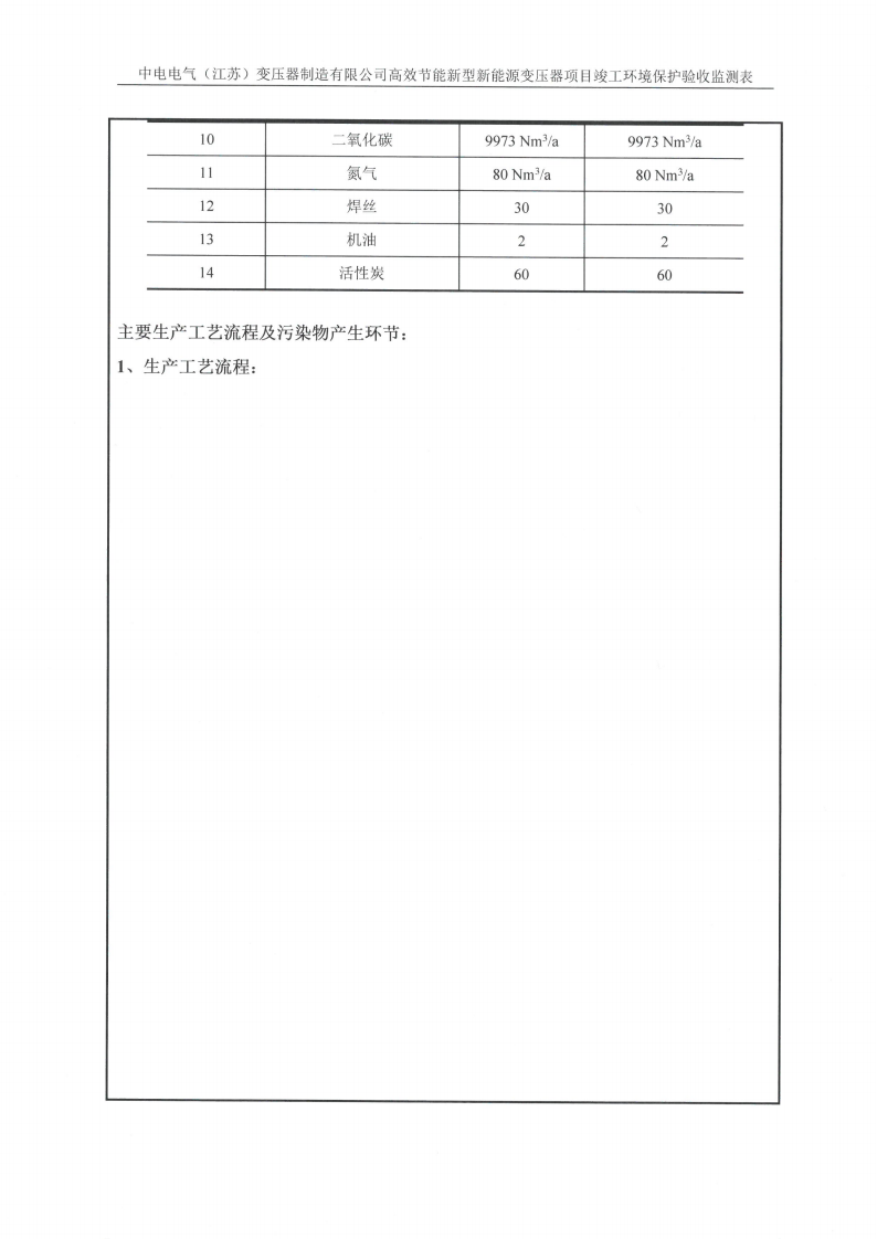 MLTY.COM米兰体育(中国)科技公司（江苏）变压器制造有限公司验收监测报告表_07.png